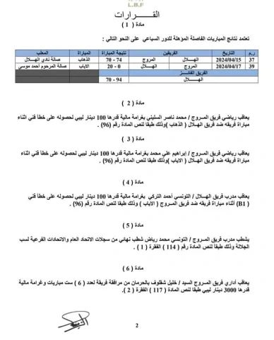 مباراة المروج والهلال في كرة السلة
