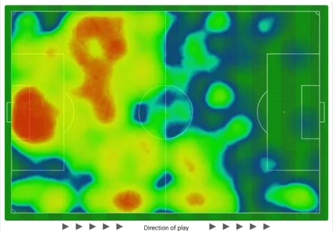الخريطة الحرارية لمنتخب كوستاريكا أمام البرازيل