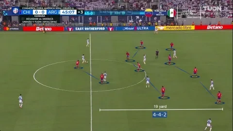 دفاع منتخب تشيلي أمام الأرجنتين