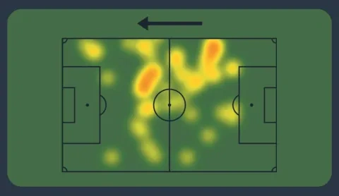 الخريطة الحرارية للوكا مودريتش أمام إسبانيا تظهر ميله للعب على الطرف وابتعاده عن عمق الوسط