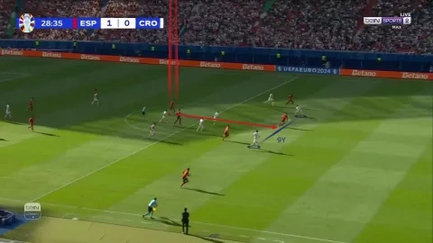 تمريرة حاسمة من العمق من فابيان رويز تؤكد لجوء إسبانيا لأسلوب اللعب المباشر