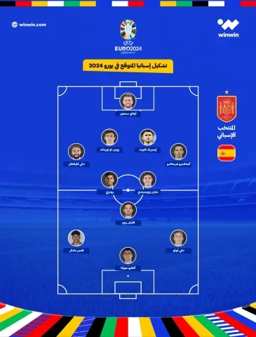منتخب إسبانيا