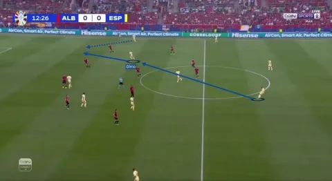 هدف إسبانيا أمام ألبانيا