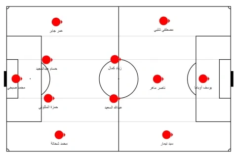 الزمالك يستعد لمواجهة فاركو في الدوري المصري