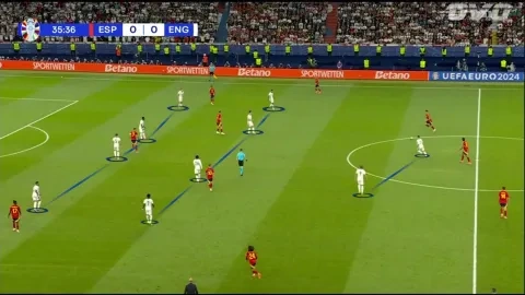 طريقة دفاع إنجلترا