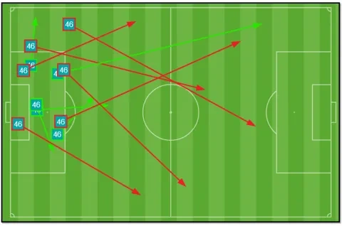 حارس الزمالك محمود الشناوي
