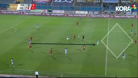 مساحات في وسط ملعب الأهلي أمام بيراميدز (لقطة تلفزيونية من كورة&nbsp;بلس)