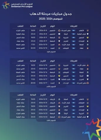 برنامج مباريات الدوري الأردني