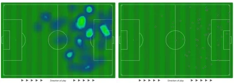 لمسات كيليان مبابي أمام بلد الوليد