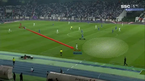 رياض محرز الأسست