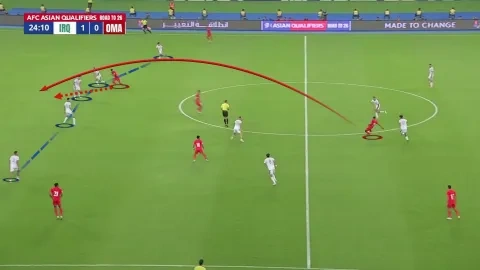 الكرات الطويلة لعمان أمام العراق