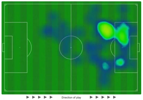 خريطة تحركات كيليان مبابي أمام بيتيس تظهر ميله للعمق الهجومي أكثر