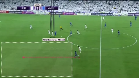 خطأ بندر الأحبابي