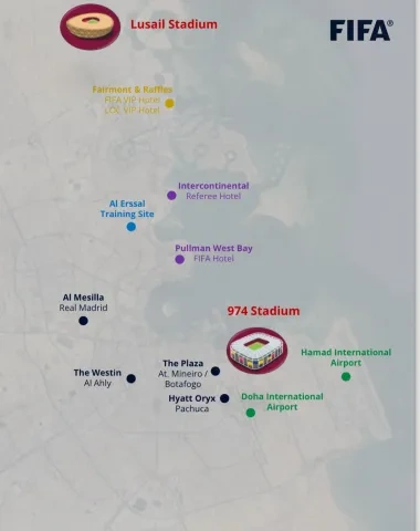 الخريطة الرسمية لكأس إنتركونتيننتال قطر