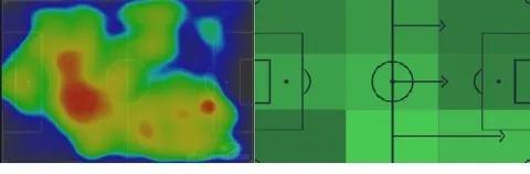 خريطة أرسنال الحرارية ضد نوتنغهام