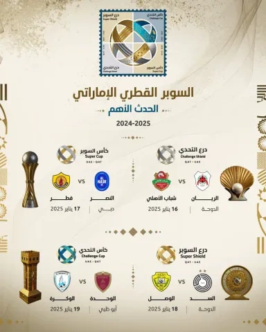 السوبر القطري الإماراتي