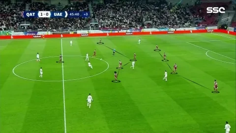 لعبة هدف الإمارات