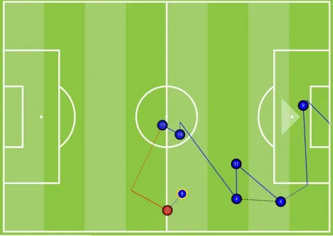 الهدف الثاني للزمالك