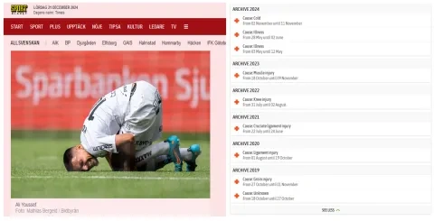 سجل إصابات علي يوسف