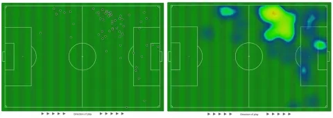 فينيسيوس جونيور أمام باتشوكا