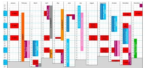 أجندة كاف لعام 2025