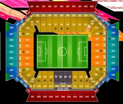 طريقة حضور مباريات مونديال الأندية من خلال توزيع التذاكر
