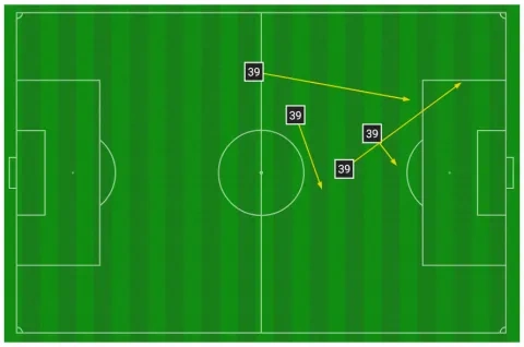 الفرص التي صنعها محمد السيد