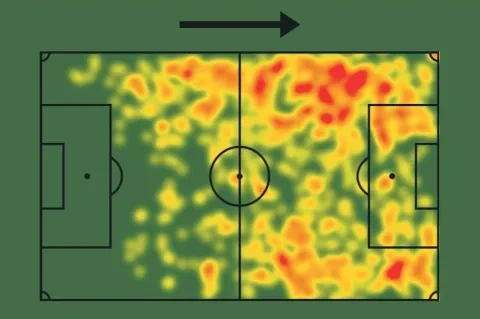 الخريطة الحرارية لإلياس شوارف هذا الموسم
