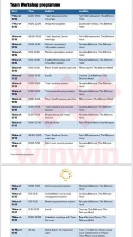 مونديال الأندية 2025