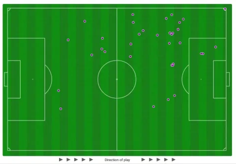 لمسات عمر مرموش