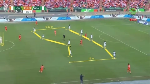 تمركز نيجيريا