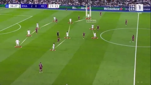 ريال مدريد دفاعيًا