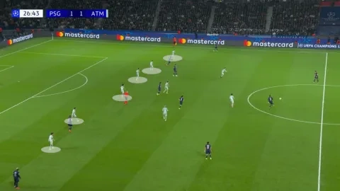 فريق أتلتيكو مدريد دفاعيًا