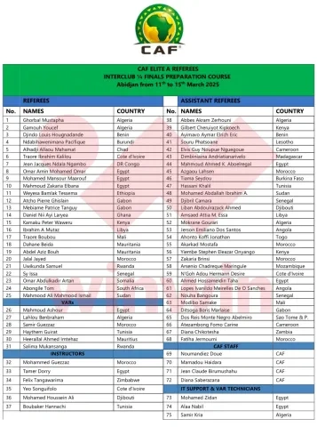 كاف يختار قائمة حكام معسكر مارس