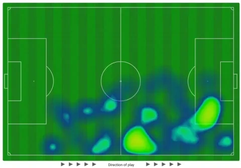 تحركات النجم المصري محمد صلاح أمام بورنموث