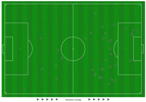 خريطة لمسات عمر مرموش أمام برايتون في الدوري الإنجليزي
