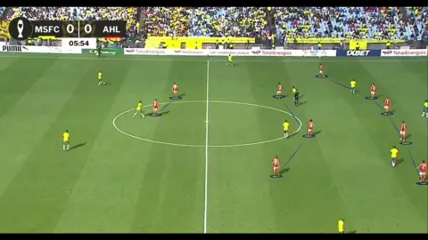 طريقة الأهلي