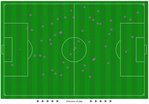 خريطة بروزوفيتش