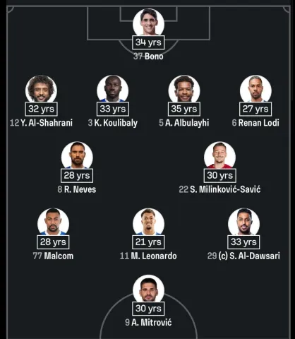 اعمار الهلال