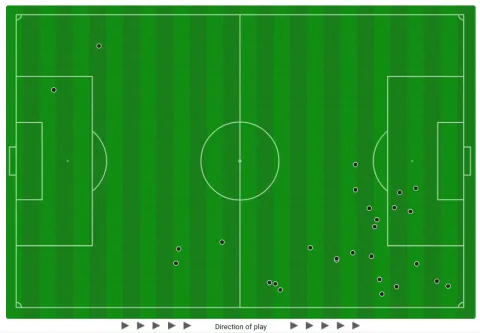 خريطة عمر مرموش