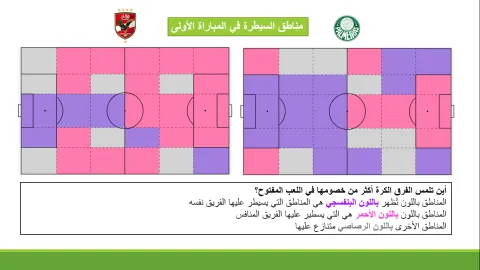 المباراة الأولى