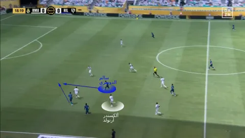 سالم الدوسري