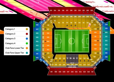 تراجع نسبة مبيعات تذاكر كأس العالم للأندية 2025
