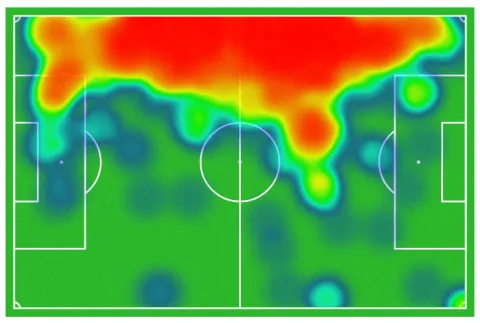 الخريطة الحرارية لريان آيت نوري في آخر 5 مباريات