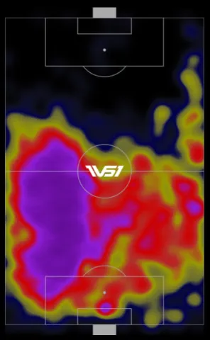 الخريطة الحرارية للمدافع كريستيان موسكيرا لاعب أرسنال الجديد (one-versus-one)