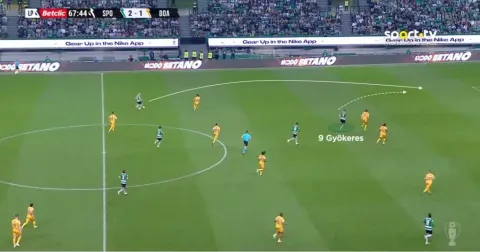 فيتور غيوكيريس 