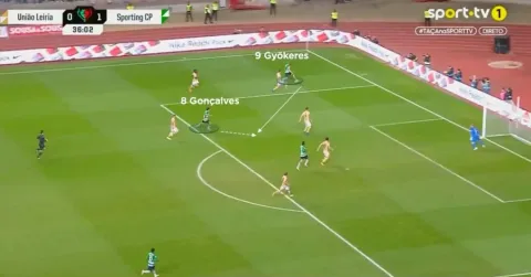 فيتور غيوكيريس 