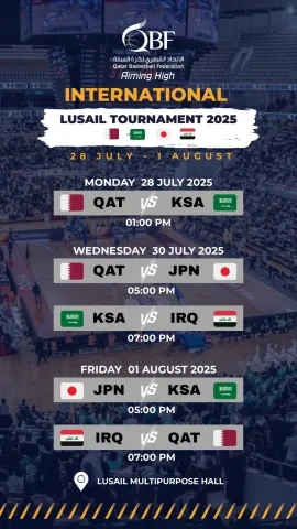 جدول مباريات البطولة الودية الدولية لكرة السلة