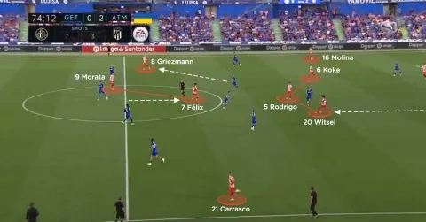 جواو فيليكس