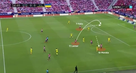 جواو فيليكس